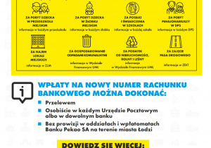 plakat z informacją o zmianie numerów kont w Łodzi